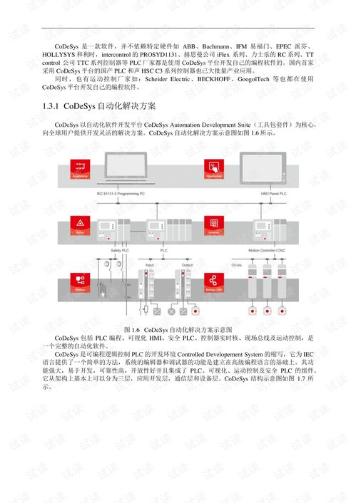 开放式工业控制系统的软件开发技术codesysv3基础编程指南 part1.pdf.pdf 制造文档类资源 csdn下载